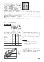 Предварительный просмотр 9 страницы IKA LR-2.ST Operating Instructions Manual