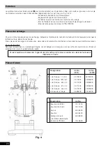 Предварительный просмотр 25 страницы IKA LR 2000 V Operating Instructions Manual