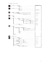 Предварительный просмотр 15 страницы IKA MATRIX Orbital Delta F0.5 Manual