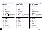 Предварительный просмотр 120 страницы IKA MF 10 Operating Instructions Manual