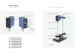 Preview for 2 page of IKA MICROSTAR 15 control User Manual