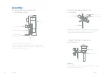 Preview for 10 page of IKA MICROSTAR 15 control User Manual