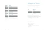 Preview for 15 page of IKA MICROSTAR 15 control User Manual