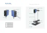 Предварительный просмотр 2 страницы IKA MICROSTAR digital Manual