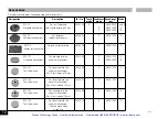 Предварительный просмотр 13 страницы IKA MS 3 basic Operating Instructions Manual