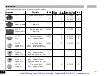 Предварительный просмотр 19 страницы IKA MS 3 basic Operating Instructions Manual