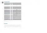 Preview for 12 page of IKA MultiDrive BL 2000 Manual