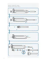 Предварительный просмотр 22 страницы IKA PETTE fix Manual