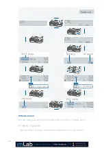 Предварительный просмотр 24 страницы IKA Plate RCT digital Manual