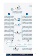 Предварительный просмотр 25 страницы IKA Plate RCT digital Manual