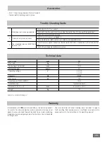 Предварительный просмотр 15 страницы IKA R 4765 Manual