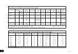 Preview for 35 page of IKA R 50 Operating Instructions Manual