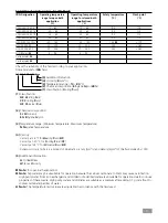 Preview for 11 page of IKA RC 2 GREEN control Operating Instructions Manual