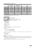 Preview for 11 page of IKA RC 5 control Operating Instructions Manual