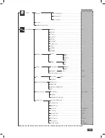 Preview for 19 page of IKA RV 10 auto FLEX Operating Instructions Manual