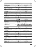 Preview for 29 page of IKA RV 10 auto FLEX Operating Instructions Manual