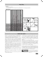 Preview for 33 page of IKA RV 10 auto FLEX Operating Instructions Manual