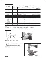 Preview for 88 page of IKA RV 10 auto FLEX Operating Instructions Manual