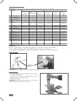 Preview for 188 page of IKA RV 10 auto FLEX Operating Instructions Manual