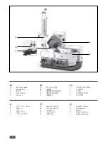 Предварительный просмотр 2 страницы IKA RV 10 auto Operating Instructions Manual