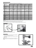 Предварительный просмотр 137 страницы IKA RV 10 auto Operating Instructions Manual