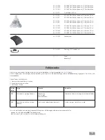 Предварительный просмотр 19 страницы IKA RV 10 basic Operating Instructions Manual