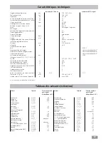 Предварительный просмотр 50 страницы IKA RV 10 basic Operating Instructions Manual