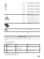 Предварительный просмотр 64 страницы IKA RV 10 basic Operating Instructions Manual