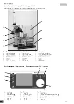 Предварительный просмотр 4 страницы IKA RV 10 control Operating Instructions Manual