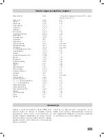 Предварительный просмотр 114 страницы IKA RV 3 eco FLEX Operating Instructions Manual