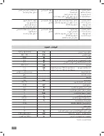 Предварительный просмотр 127 страницы IKA RV 3 eco FLEX Operating Instructions Manual