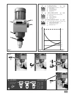 Предварительный просмотр 2 страницы IKA RW 28 digital Operating Instructions Manual