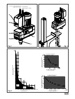 Предварительный просмотр 2 страницы IKA RW 47 digital Operating Instructions Manual