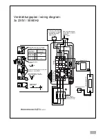 Предварительный просмотр 15 страницы IKA RW 47 digital Operating Instructions Manual