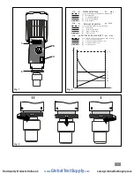 Предварительный просмотр 2 страницы IKA RW20 digital Operating Instructions Manual