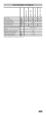 Предварительный просмотр 14 страницы IKA S 25 N - 10 G Technical Information