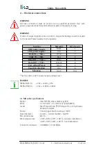 Предварительный просмотр 15 страницы IKA SMRA + MRA User Manual