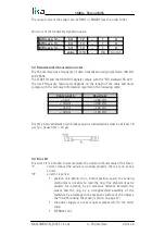 Предварительный просмотр 20 страницы IKA SMRA + MRA User Manual