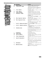 Preview for 9 page of IKA T25 easy clean digital Operating Instructions Manual