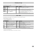 Preview for 14 page of IKA T25 easy clean digital Operating Instructions Manual