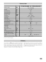 Preview for 16 page of IKA T25 easy clean digital Operating Instructions Manual