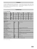 Preview for 21 page of IKA ULTRA-TURRAX T 65 basic Operating Instructions Manual