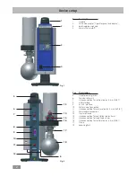 Предварительный просмотр 2 страницы IKA Vacstar control Operating Instructions Manual