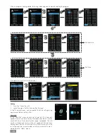 Предварительный просмотр 18 страницы IKA Vacstar control Operating Instructions Manual