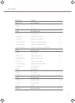 Preview for 3 page of iKAMPER BDV User Manual