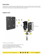 Предварительный просмотр 2 страницы Ikan BZ-2X-ANT Quick Start Manual