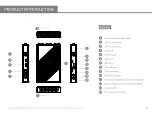 Preview for 12 page of Ikan BZ-2X-ANT Quick Start Manual