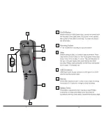 Preview for 5 page of Ikan CTL-USB01 User Manual