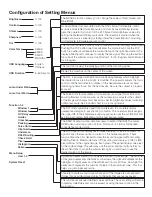 Preview for 5 page of Ikan D12-FK-V Quick Start Manual