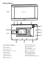 Предварительный просмотр 2 страницы Ikan DH5 Quick Start Manual